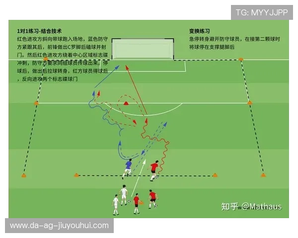 儿童足球过人技巧训练方法与注意事项分析